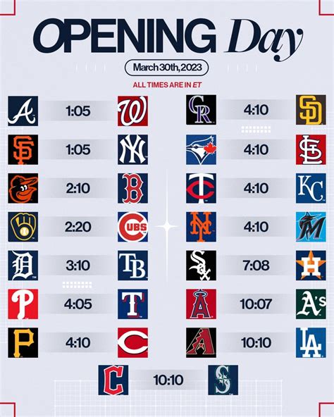 Mlb Opening Day Tv Schedule